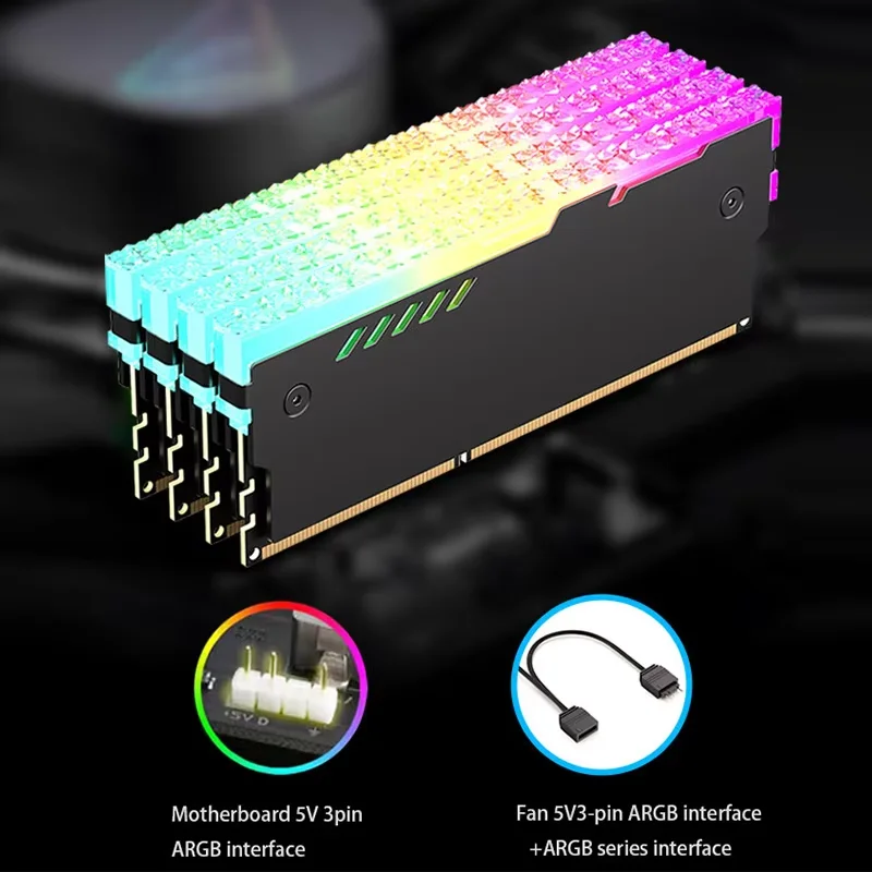 PC ذاكرة المبرد RM-1 RAM سترة  - مراجعة Ddr2 Ram وسعره
