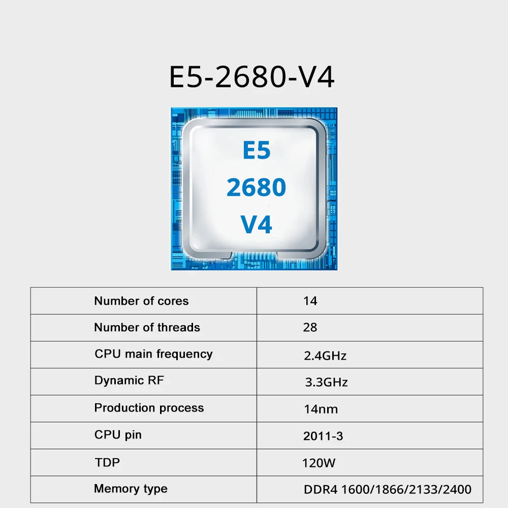 مجموعة اللوحة الأم SOYO X99 TP - مراجعة Ddr4 Ram وسعره