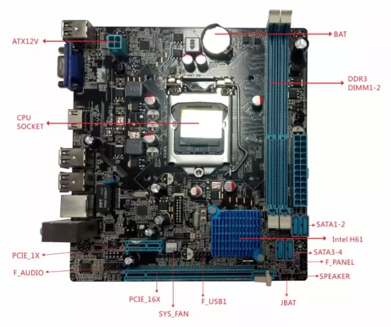 لوحة أم H61 ATX تدعم الجيل الث - مراجعة Ddr3 Ram وسعره