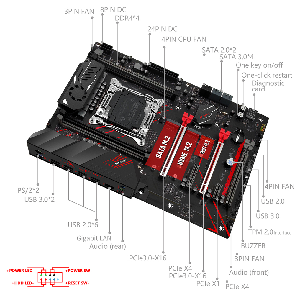 لوحة أم MACHINIST X99 MR9A PRO - مراجعة Server Memory Ddr4 وسعره