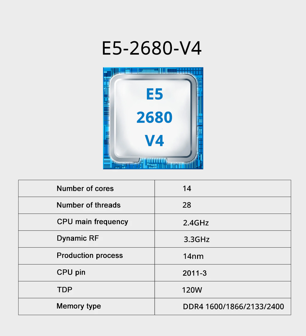 مجموعة اللوحة الأم MOUGOL X99  - مراجعة Server Memory Ddr4 وسعره